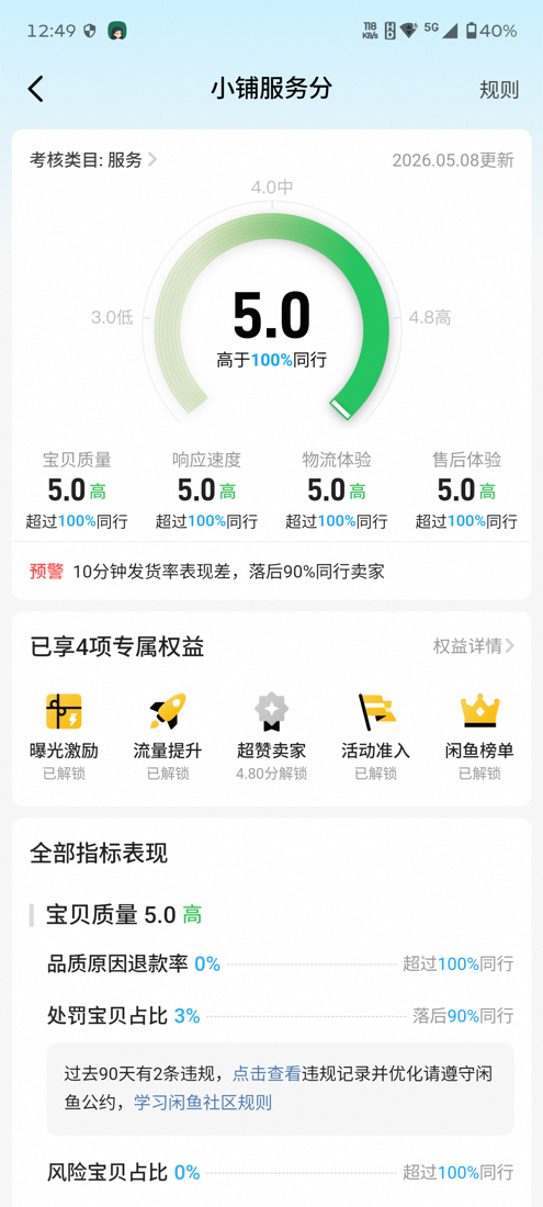 闲鱼小铺服务分截图